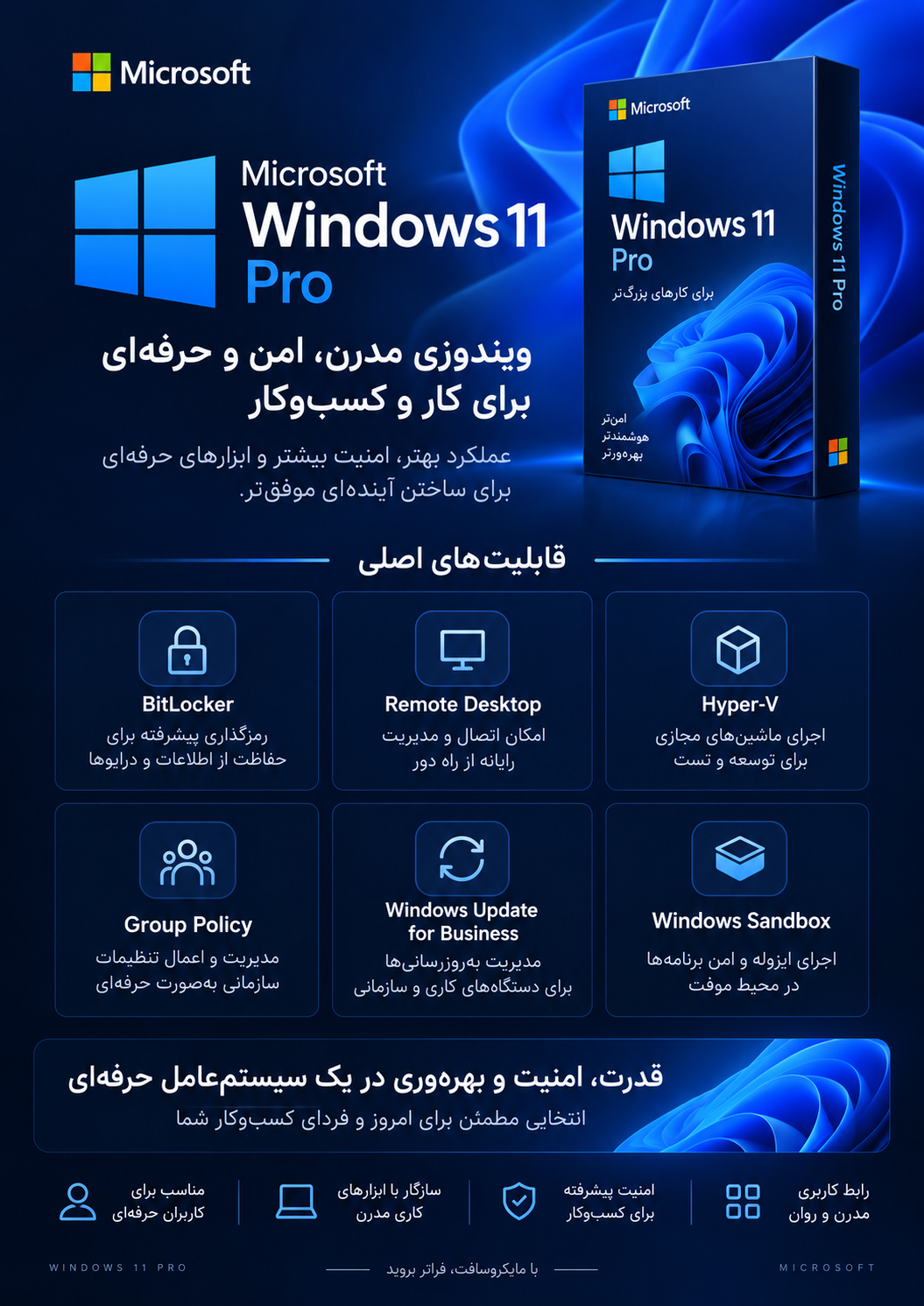 Microsoft Windows 11 - ویندوز خرید Microsoft Windows 11 - لایسنس اورجینال با قیمت مناسب